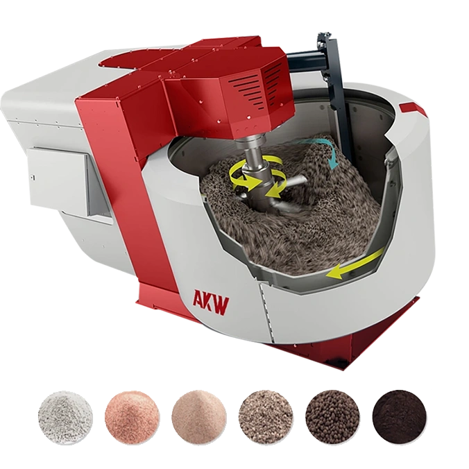 Tiempo De Mezcla De Mezcladora De Arena De Fundición Dependiendo De Los Requisitos De Material Y Proceso