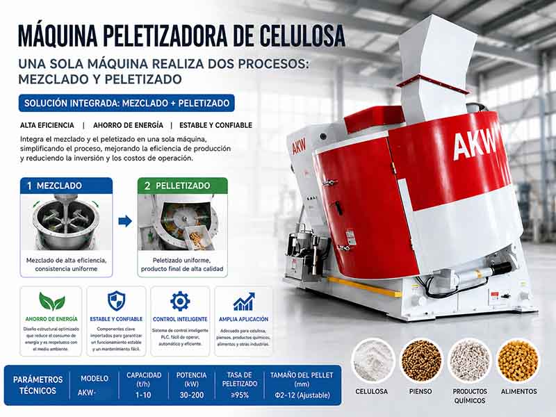 Granulador de Vitaminas | Mezcla y Granulación en 2 Pasos en Una Sola Máquina con Mezclador Intensivo